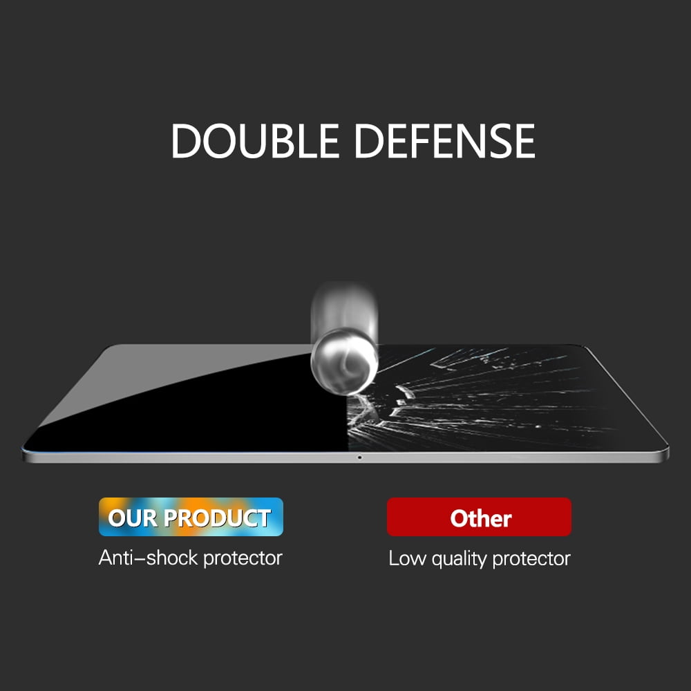 SumacLife Tempered Glass Screen Protector for 12.9-inch Apple iPad Pro Tablet 2018