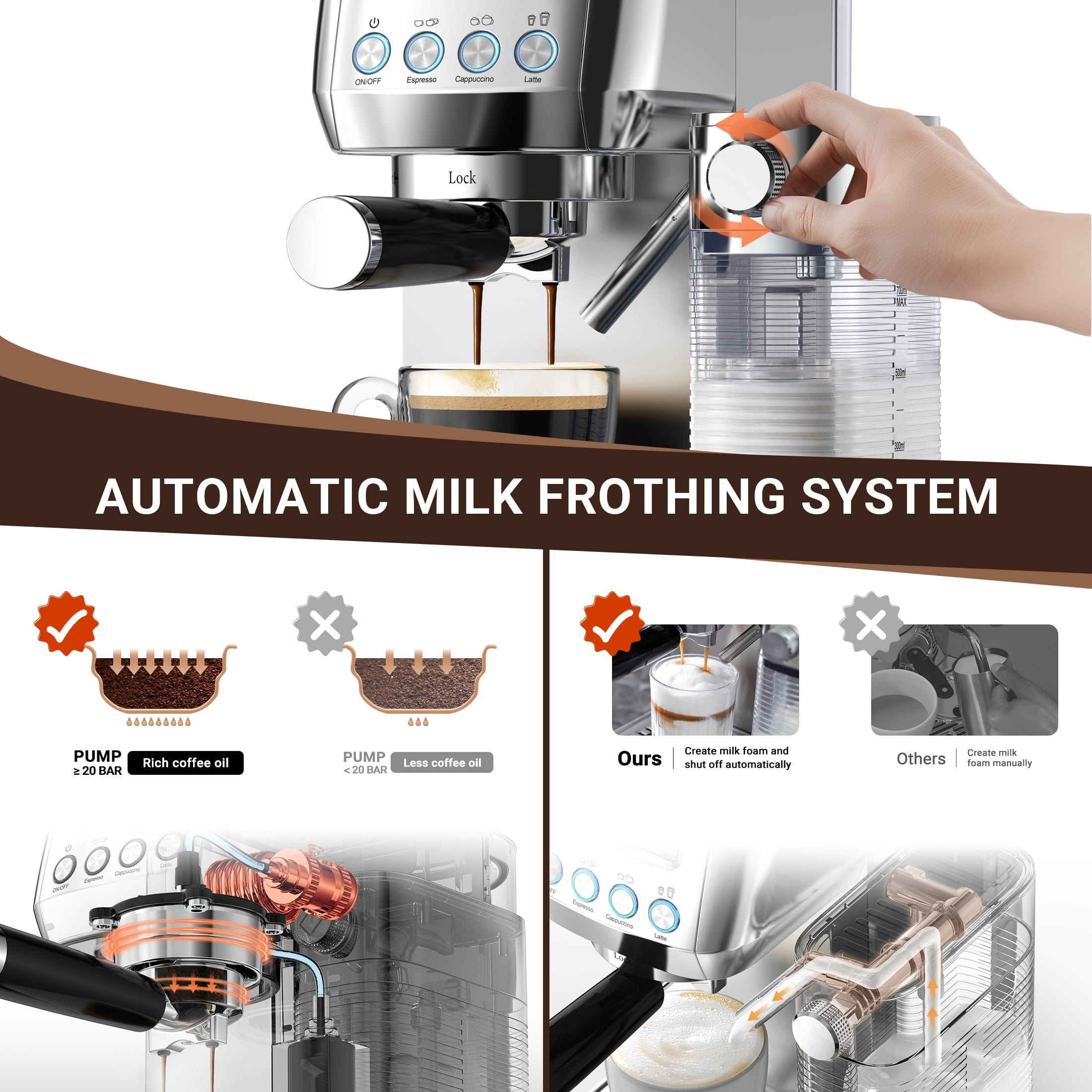 Sunmaki Espresso Machine High Pressure Professional Coffee Maker for Espresso, Latte, Macchiato
