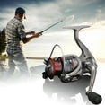 thumbnail image 2 of Premium Metal Fishing Reel, Innovative Water Resistance 20KG Max Drag Power Spinning Fishing Reel for Bass Pike Fishing - Ultra Lightweight Smooth Body, Attributes to ZX1000-6000, 2 of 8