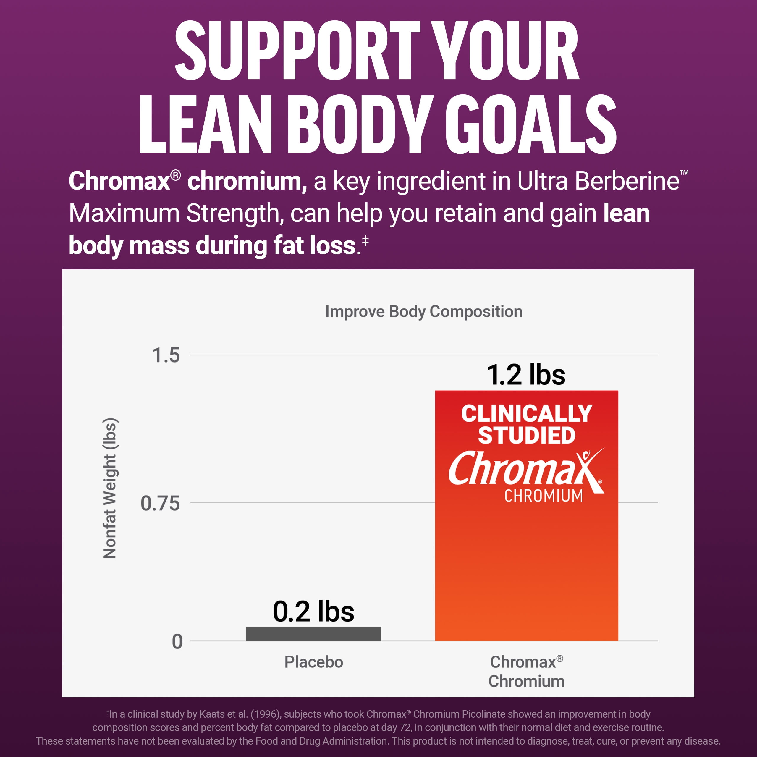 Force Factor Ultra Berberine Maximum Strength, 1200mg Berberine HCl with Ceylon Cinnamon & Chromax Chromium to Support Fat Loss, Metabolism & Weight Management, 60 Capsules