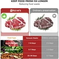 thumbnail image 3 of Vacuum Sealer Machine for Food, 65KPA Powerful Compact Vacuum Air Food Sealer with Built-In Cutter & Starter Kit, One-Touch Operation, Moist/Dry/Pulse/Canister All Food Modes LED Indicator, 3 of 7