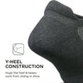 thumbnail image 5 of Feetures High Performance Max Cushion Ankle Sock - No Show Socks for Women & Men with Heel Tab - Heather Gray, S (1 Pair), 5 of 6
