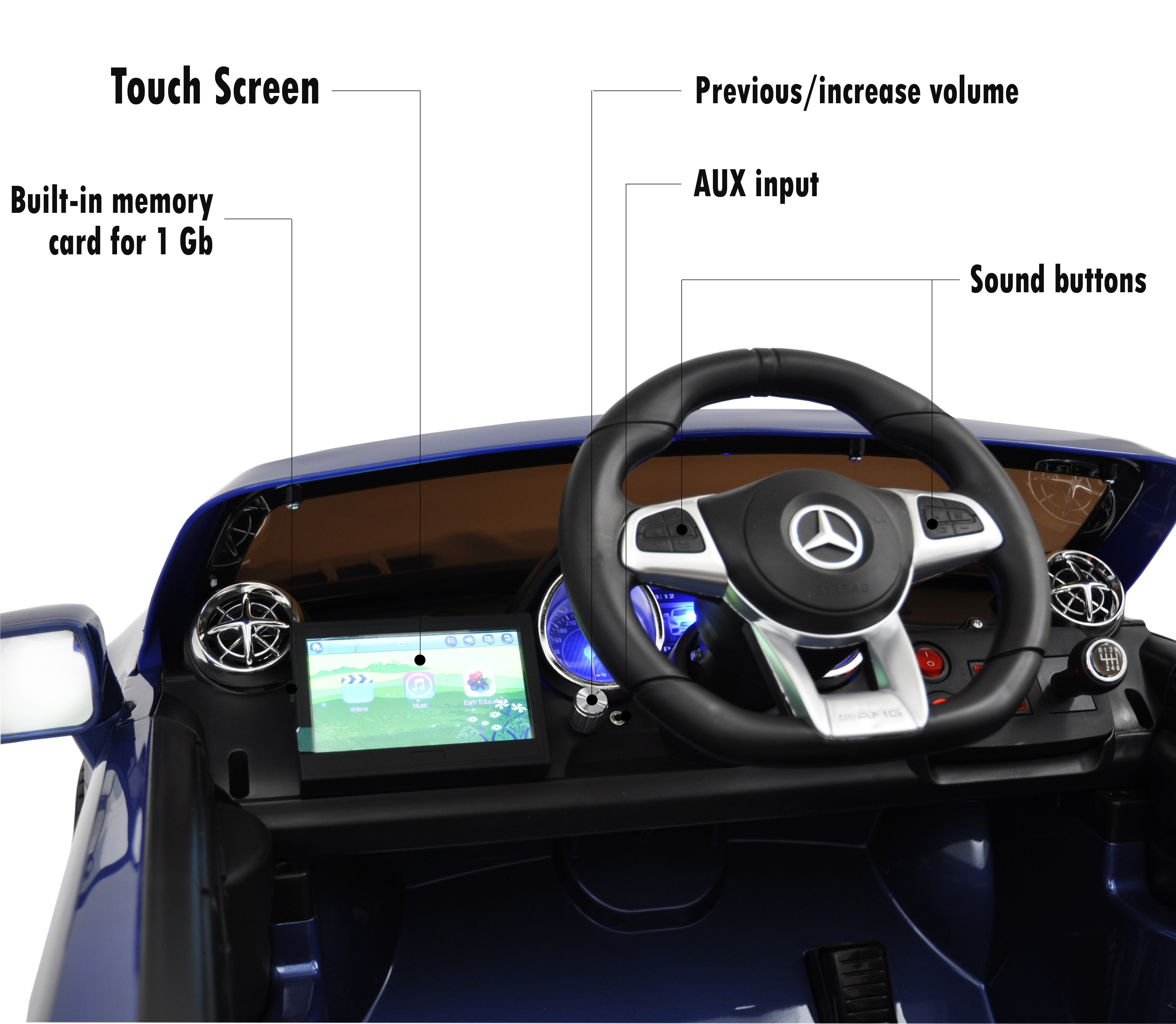 Mercedes-Benz SL65 12V Powered Ride on Car for Kids with Remote Control