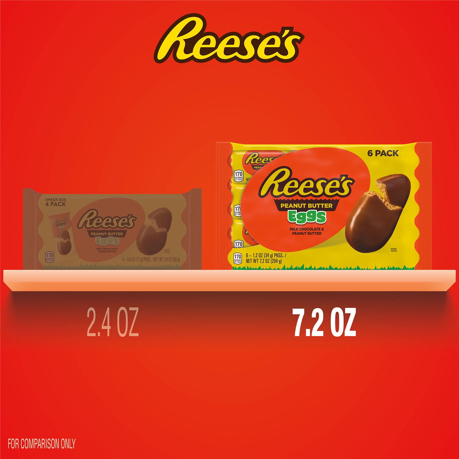 Reese's Milk Chocolate Peanut Butter Eggs Easter Candy Basket Stuffers, Packs 1.2 oz, 6 Count