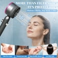 thumbnail image 5 of Handheld Filtered Shower Head with 59-Inch Hose, 4 Water Modes, 5 Filters, Wall Holder and Chlorine Removal, Grey, 5 of 9