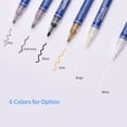thumbnail image 3 of Grout Pen,Pen Water Tile Parlor Balcony Floor Tile Line With Marker Tile Line Paint Pen Marker Tile Paint Pen Kitchen Parlor Balcony Pen Marker Tile Waterproof Kitchen Parlor Line With, 3 of 6