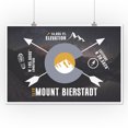 thumbnail image 2 of Mount Bierstadt, Colorado Infographic, The Fourteeners (12x18 Wall Art Poster, Room Decor), 2 of 3