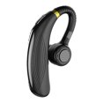 thumbnail image 1 of Bluelans-auriculares inalámbricos con Bluetooth, cascos de música de alta claridad para teléfono y ordenador, 1 unidad, 1 of 5
