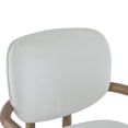 thumbnail image 5 of Drew Modern Upholstered Dining Chairs with Solid Wood Frame, White, Set of 2, 5 of 9