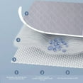 thumbnail image 4 of LSLJS Bed Pads 48x32" Large Waterproof Washable Reusable Bedwetting Mattress Protector Incontinence Nursing Pads Dog Kids Adults Elderly Anti-Slip Pee Pads Bed Couch Sofa Floor Pads, 4 of 6