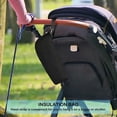 thumbnail image 5 of Baby Bottle Cooler Tote Bags, Insulated Breastmilk Cooler Bag, Nursing Bottle Warmer Bag for Nursing Mom Daycare Travel, 5 of 8