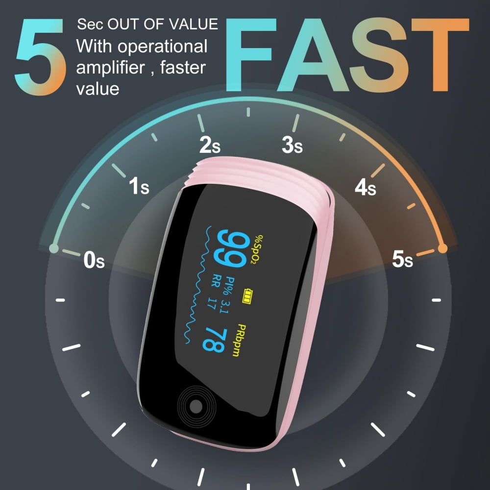 Rechargeable Pulse Oximeter Fingertip Oxygen Monitoring Fingertips with SpO2 Pulse Rate and PI RR OLED Precision Rapid Oximeter SpO2 Readings Outdoor Sports Home (Pink)