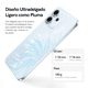 thumbnail image 4 of Celular Oppo Reno14 F 5G AI PHONE 12gb Ram 256gb Rom Ultra-thin Dual-drive Ai Cooling System Pantalla 6.57 120hz 6000mah Carga De 45w Ip69 Nfc Azul, 4 of 10