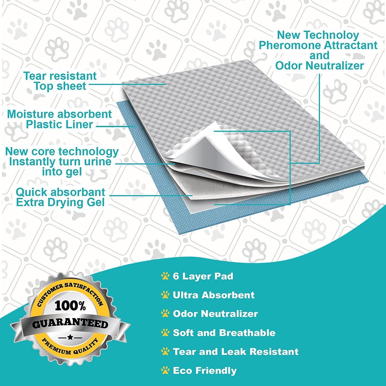 Pooch Pad Protection Training Dog Pads. Thick & Soft, XTRA Absorbent Puppy Pads.