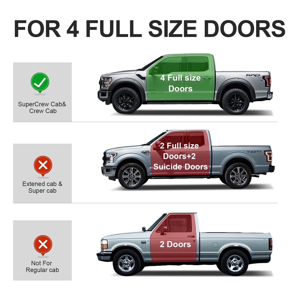 Underseat Storage Box Compatible with 2020-2024 2500HD/3500HD Crew Cab, 2019-2024 Chevrolet/GMC Silverado/Sierra 1500, Black Rear Under Seat Extra Cargo Store