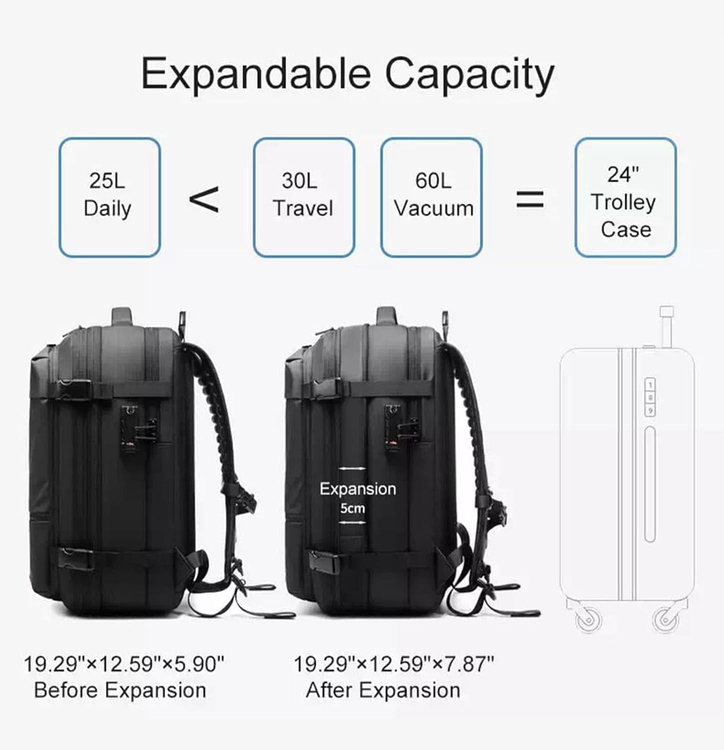 AirSeal Pro - Vacuum Compression Travel Backpack,AirSeal Pro Backpack - KYD's Choice,Aeropack Pure Brush Travel Backpack,60l Expandable Travel Backpack for Business(A)