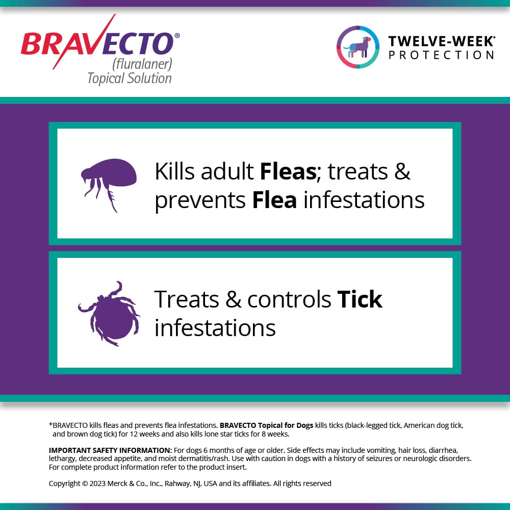 Bravecto Flea and Tick Chews for Dogs, 22-44 lbs, (Green Box)