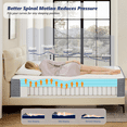 thumbnail image 3 of 10 Inch Foam and Spring Hybrid Mattress, Queen Size, Medium Firm, Durable Support, Mattress in Box, 3 of 7