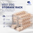 thumbnail image 2 of CAILDANL 4 Tiers Egg Holder for Fridge with 30 Egg Capacity - 2 Pack Auto Rolling Egg Storage Organizer for Refrigerator, Space Saving Egg Tray in Kitchen (Clear), 2 of 7