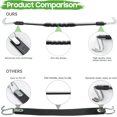 thumbnail image 4 of czcpp-Golf Cart Battery Lifting Strap Works for Trojan Battery, Universal Deep Cell Battery Carrier Strap for EZGO, Club Car and Yamaha Golf Carts-Only for Trojan Battery, 4 of 4