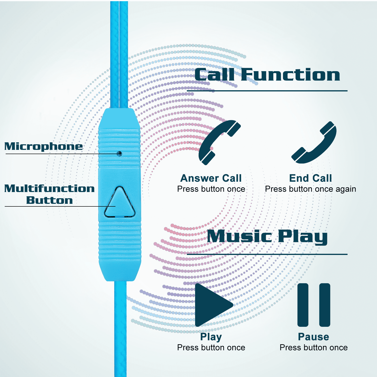 UrbanX R2 Wired In-Ear Headphones With Mic For Motorola Moto X.