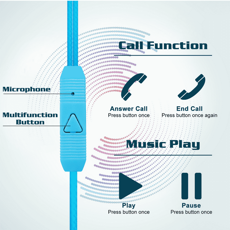 UrbanX R2 Wired In-Ear Headphones With Mic For Motorola Moto X.