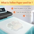 thumbnail image 4 of 30 Pack PTFE Teflon Paper 16×11.7" 20 Sheets and Teflon Paper 8.5×11" 10 Sheets Mix Pack for Heat Press Heat Resistant Craft Mat,Sublimation Paper and Heat Transfer Paper Reusable, 4 of 6