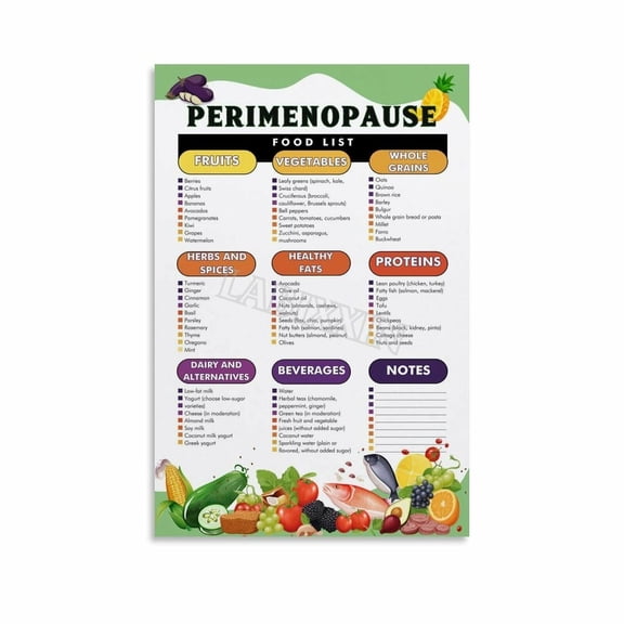 Perimenopause Food List Poster Kitchen Diet Guide Wall Art Canvas Painting for Living Room Bedroom Decor