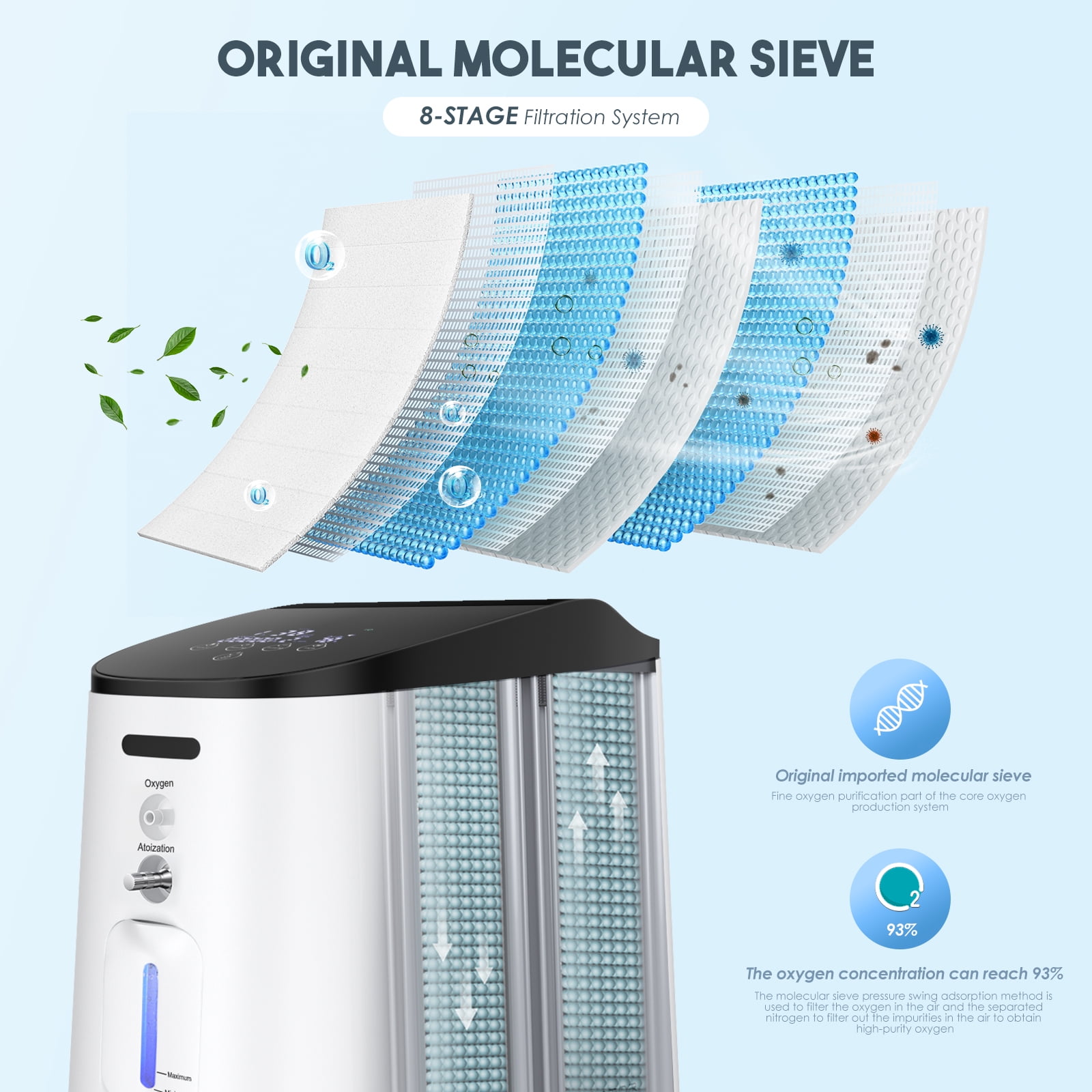 YANGKING Household&7L O2 Tube Machine,Quiet, 35-90% Concentration, Home Travel Use, RemoteControl