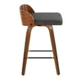 thumbnail image 5 of LumiSource Grey Maya 26" Fixed-Height Counter Stool - Set of 2, 5 of 6