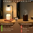 thumbnail image 2 of KLL Candle Warmer Lamp with Timer: Home Decor House Warming Gifts for New Home - Birthday Gifts for Women Mothers Day Birthday - Wax Melt Warmer for Jar Candles with 2 Bulbs, 2 of 7