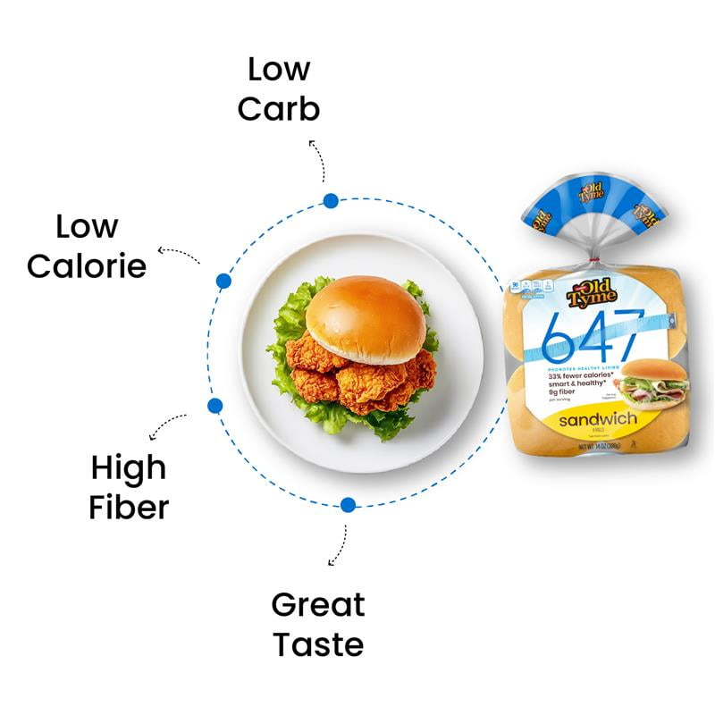 Schmidt Old Tyme 647 Soft Sandwich Rolls, 33% Fewer Calories, 8 Count