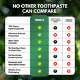 thumbnail image 6 of Primals Fluoride-Free Toothpaste Tablets - Wild Mint - 60 Count, 6 of 16