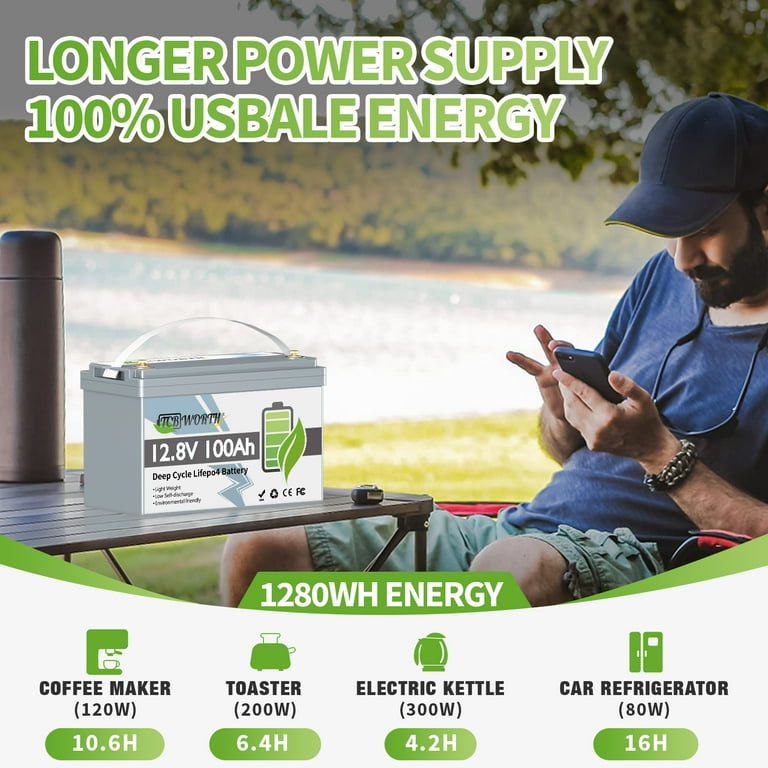 TCBWORTH 4Pack 12V 100Ah LiFePO4 Lithium Battery with 100A BMS for
