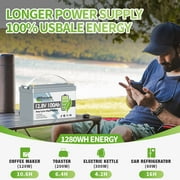 12V 100Ah LiFePO4 Lithium Battery,100A BMS,TCBWORTH Group 31 Battery for RV,Solar,Marine,Camping,Trolling Motor,off-Grid,Backup Power,Motorhome,15000+Deep Cycles