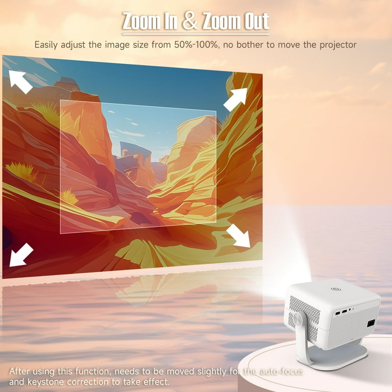 MAGCUBIC L018プロジェクター本体 ホワイト Magcubic L018 Native 1080P Projector – 650 ANSI, 4K, Wi-Fi 6