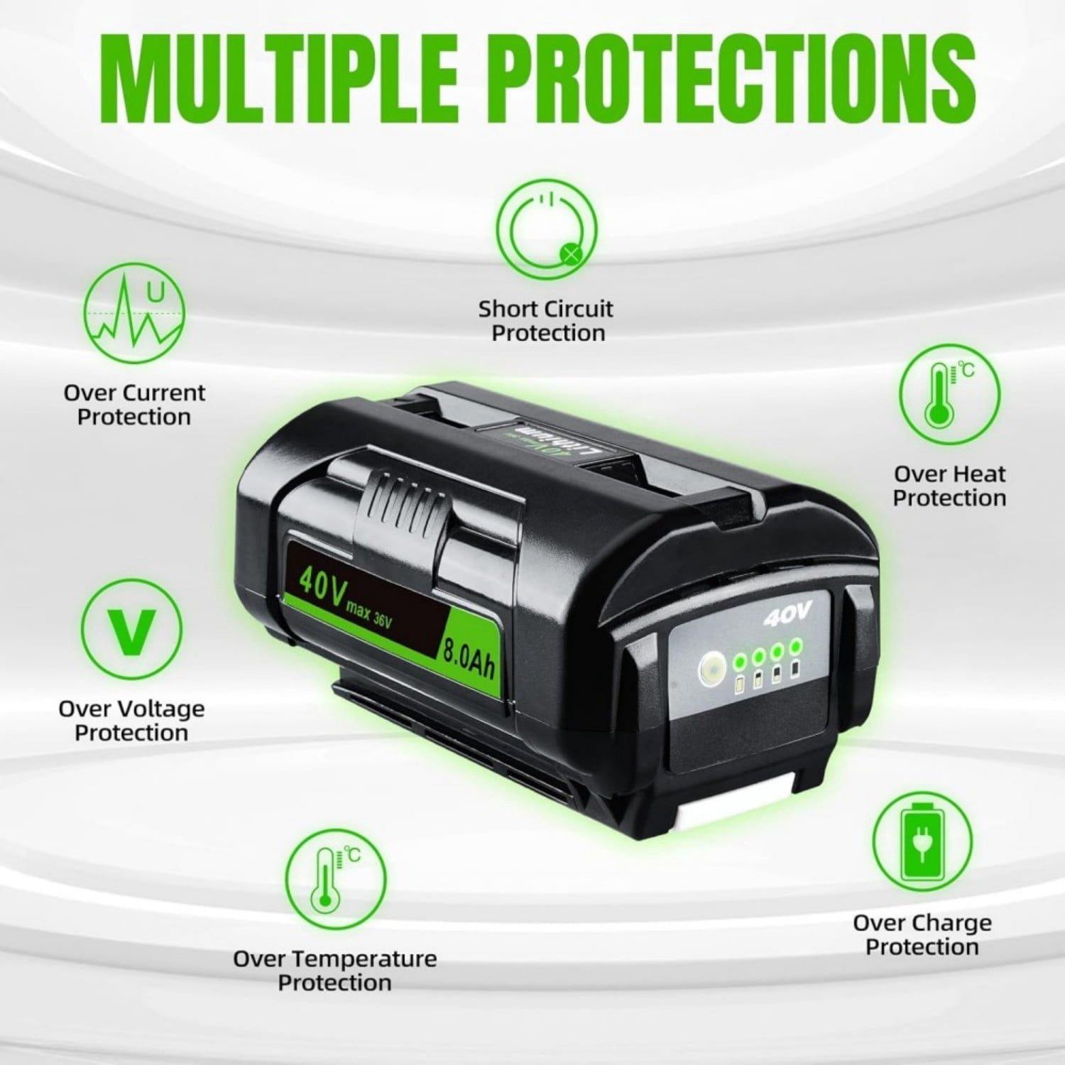 2Pack for ryobi 40 volt 8.0Ah battery high capacity lithium ion op4050 op40602