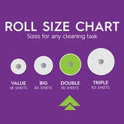 VIVA Signature Cloth Choose-A-Sheet Kitchen Paper Towels, White, 6 Double Rolls (110 Sheets Per Roll)