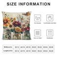 thumbnail image 5 of Qinduosi  Spring Pillow Covers Flowers Floral Throw Pillowcase Spring is Here Home Sofa Bedroom Living Room Holiday Cushion Case Farmhouse Decorations White, 5 of 5