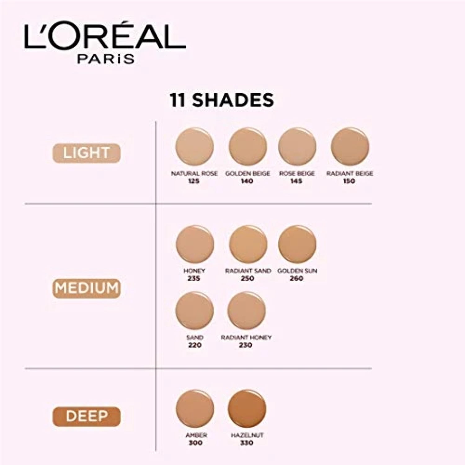 L'Oreal Paris Infallible 24H Fresh Wear Foundation, 125 Natural Rose, 30 ml