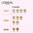 thumbnail image 3 of L'Oreal Paris Infallible 24H Fresh Wear Foundation, 125 Natural Rose, 30 ml, 3 of 6