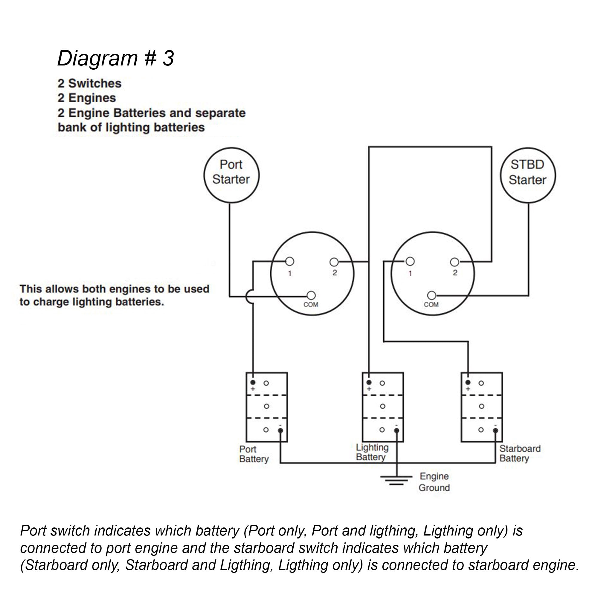 Five Oceans Battery Disconnect Switch, Marine Dual Battery Switch Off-1-2-Both with Knob, 250 Amp Continuous 350 Amp Intermittent, 12-24 Volts FO3511