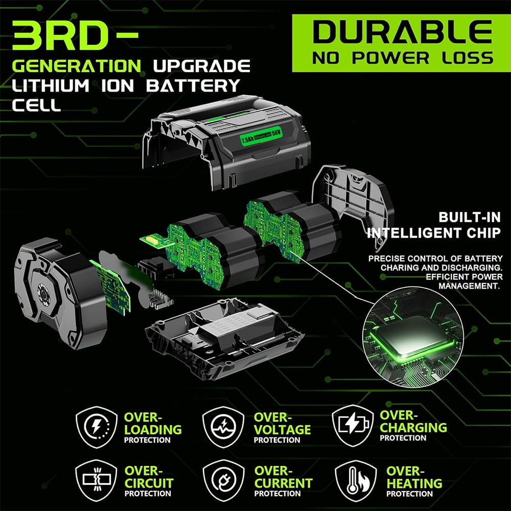 2Pack New For EgO Power+ 56V 7.5Ah Lithium-ion Battery Ba5600t Ba2800t Ba2240 Ba6720t