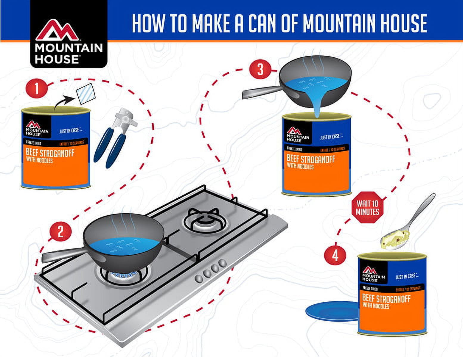 Mountain House Chicken Stew #10 Can