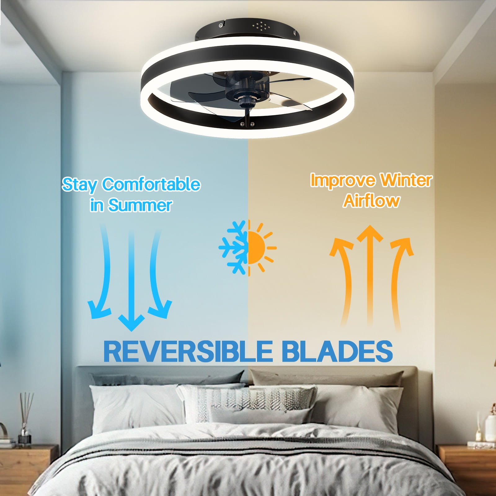 Surnie Low Profile 15.7" LED Small Ceiling Fan with Light - Modern, Semi-Enclosed Flush Mount, Smart APP & Remote Control, 6-Speeds, Black - Perfect for Bedroom and Living Room, 2 Pack