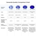 thumbnail image 6 of ANGARA Natural Cushion 1.6 ct Tanzanite Split Shank Ring with Diamonds in 14K Rose Gold for Women (Size-8x6mm) | December Birthstone, Anniversary, Jewelry Gift for Women | Natural Tanzanite Ring, 6 of 8
