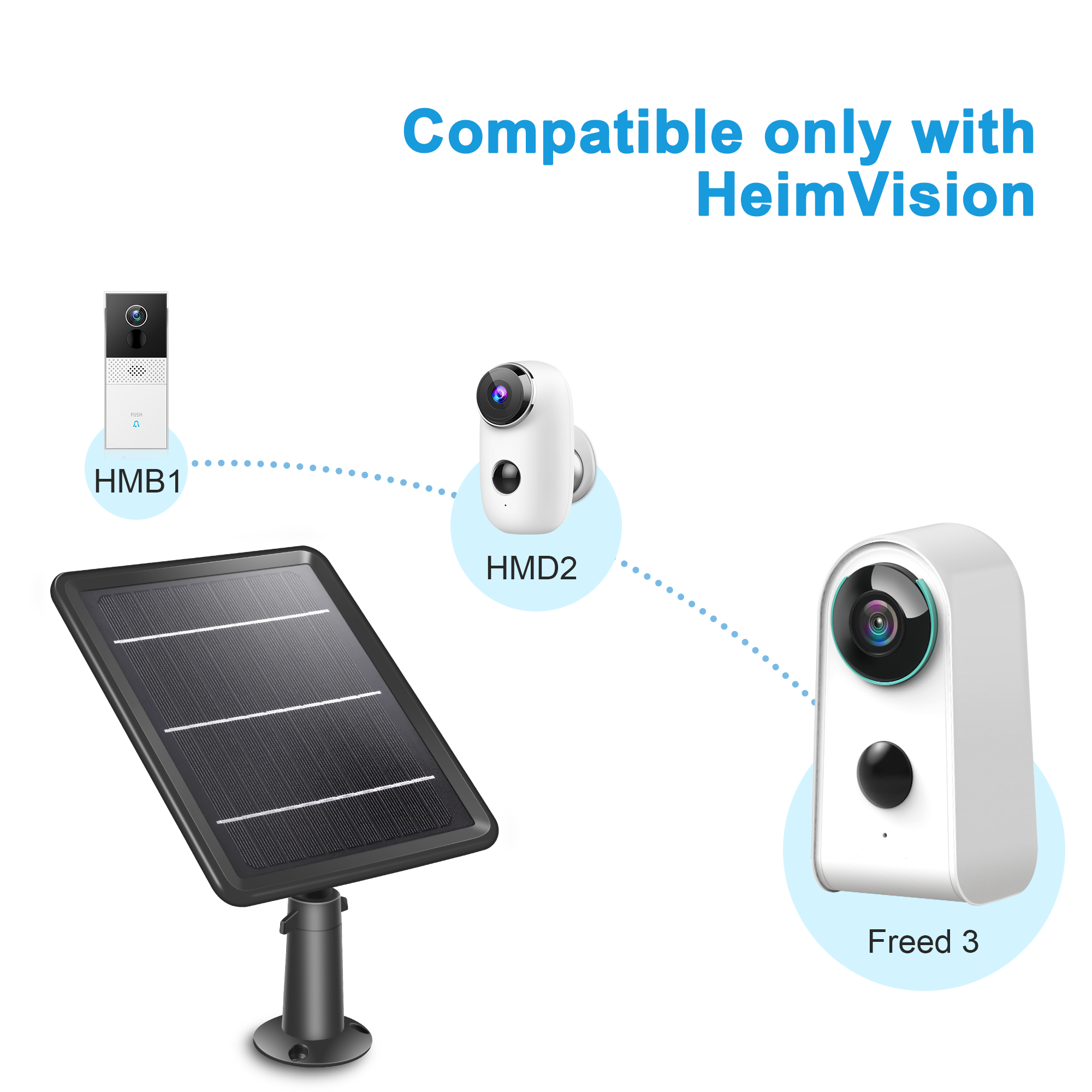 HeimVision Solar Panel, Compatible with HeimVision HMD2 - image 2 of 7
