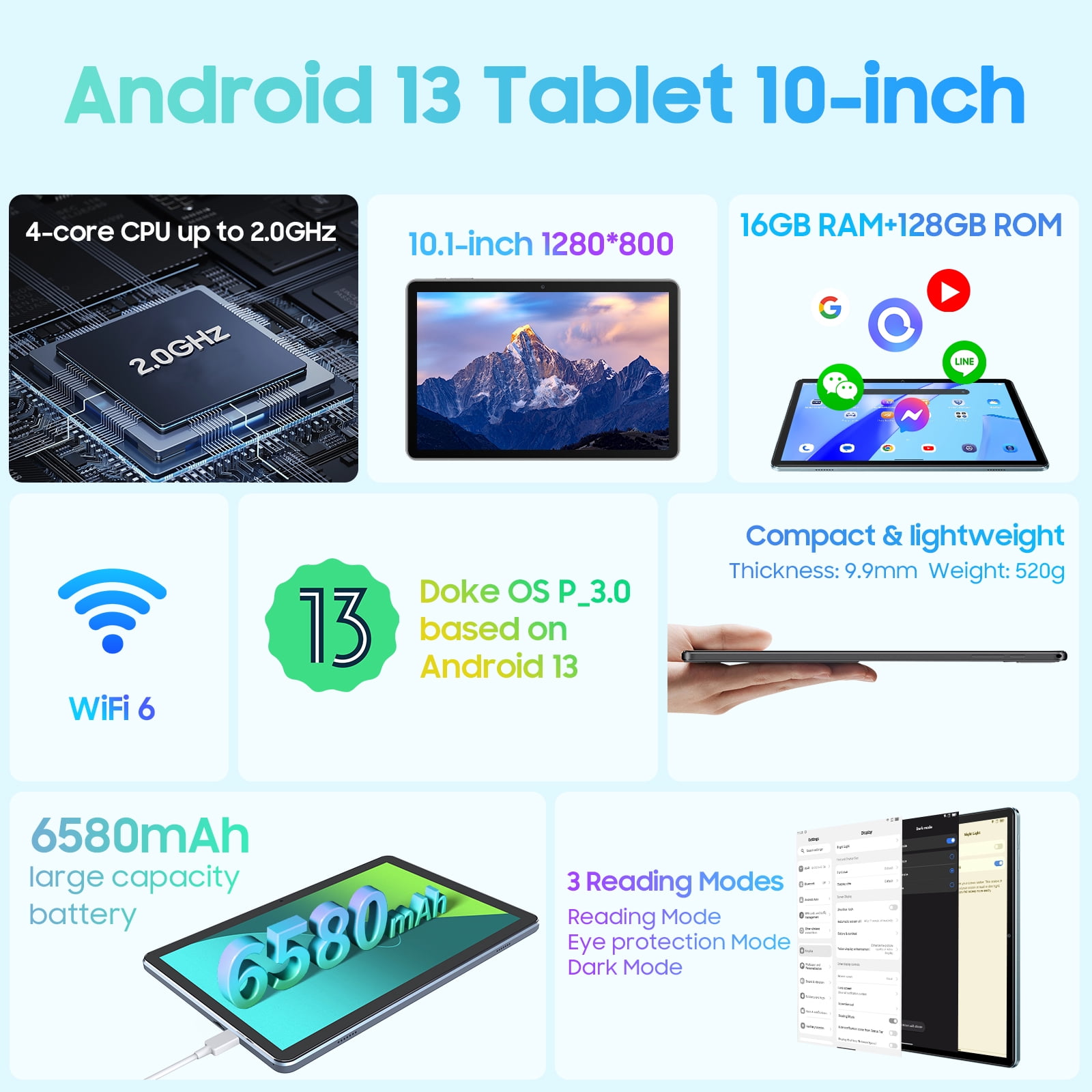 Blackview Android 13 Tablette 10 Pouces Dual 4G LTE+5G WiFi 8Go RAM +128Go  ROM (2To TF) Tablette Tactile avec Processeur Octa-Core Certifié  GMS/7680mAh/13MP+8MP/GPS/OTG/2 en 1 (2023) : : Informatique