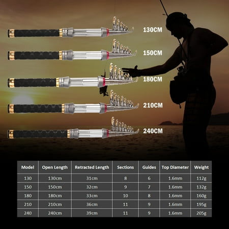 Fishing Rod Pole Reels Carrier Reels Carrier 100m Fiber Pole Reels Rod Reel Combo Carrier 100m Line Carbon Fiber Pole 100m Line Lures Reel Combo Carbon Combo Carbon Fiber Full kit 2.