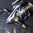 thumbnail image 3 of Fishing Wheel Balance Bar Anti-Collision Spinning Reel Balance Bar D Card Fishing Wheel Conversion Accessory Gold, 3 of 6